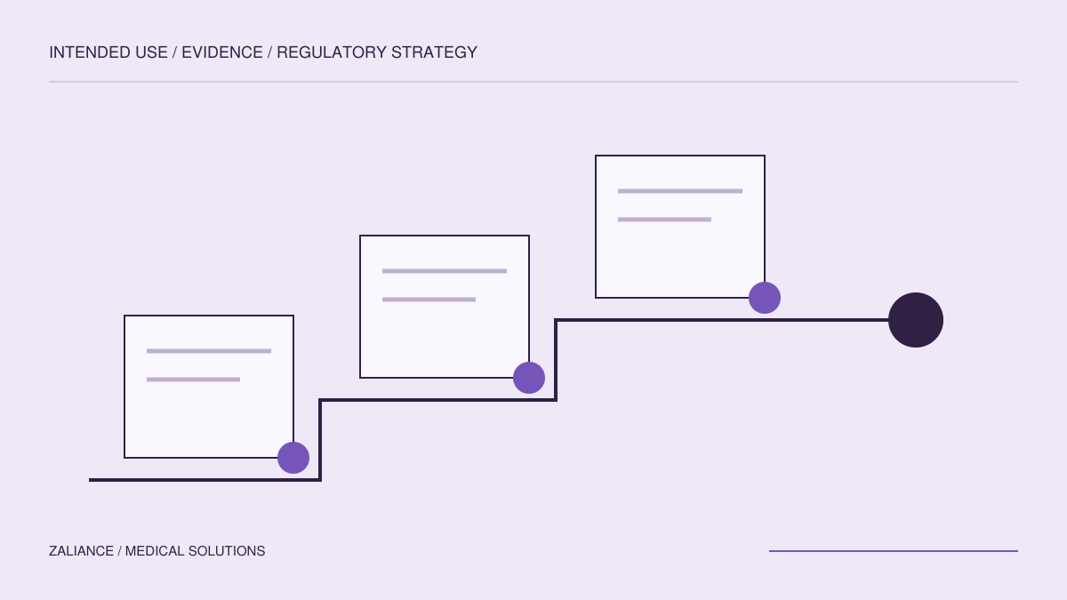 A regulatory update is only useful when you know what it changes